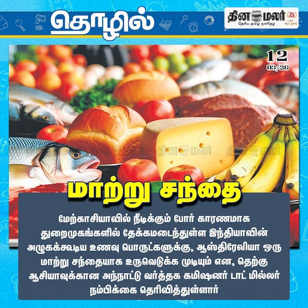 மாற்று சந்தை 