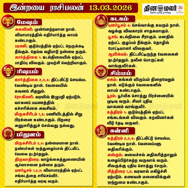 இன்றைய ராசிபலன் (13/03/2026) 