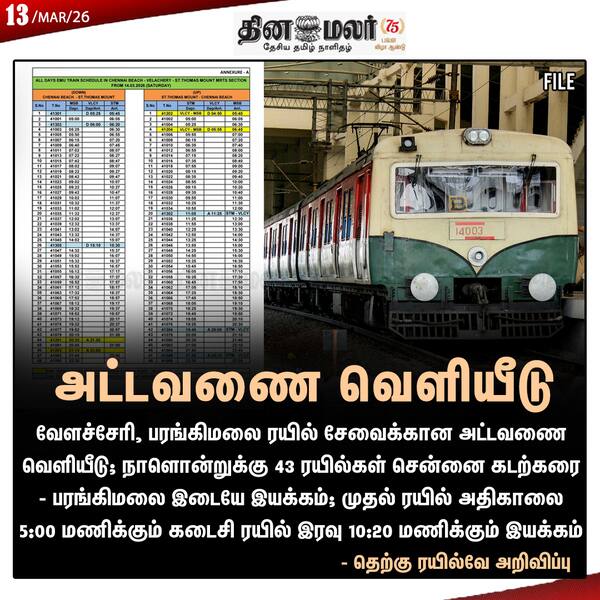 அட்டவணை வெளியீடு