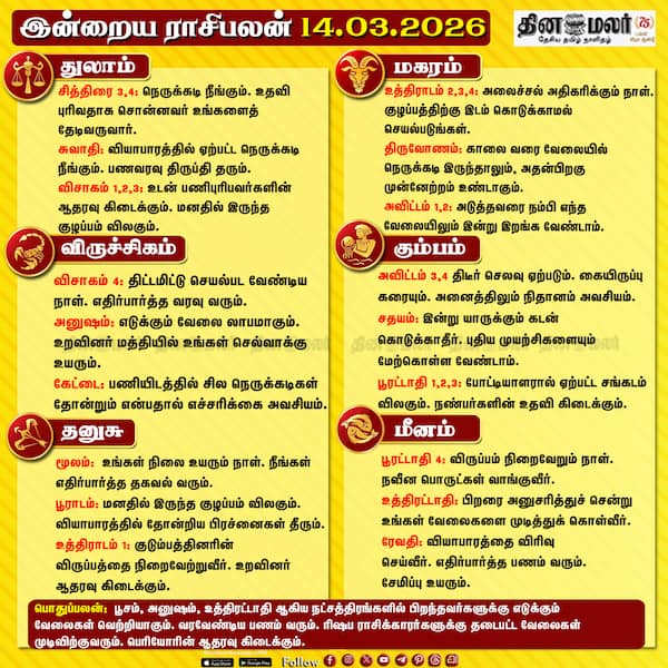 இன்றைய ராசிபலன் (14/03/2026) 