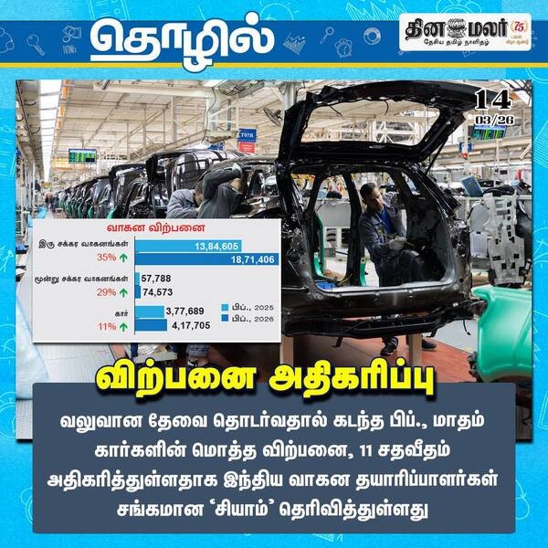 விற்பனை அதிகரிப்பு 