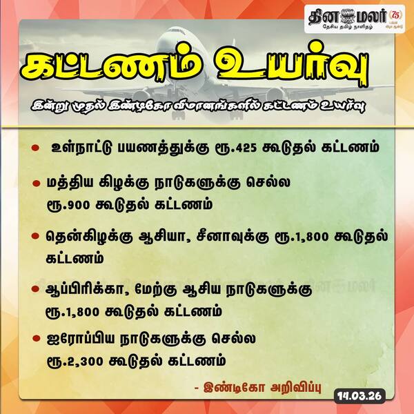 கட்டணம் உயர்வு 