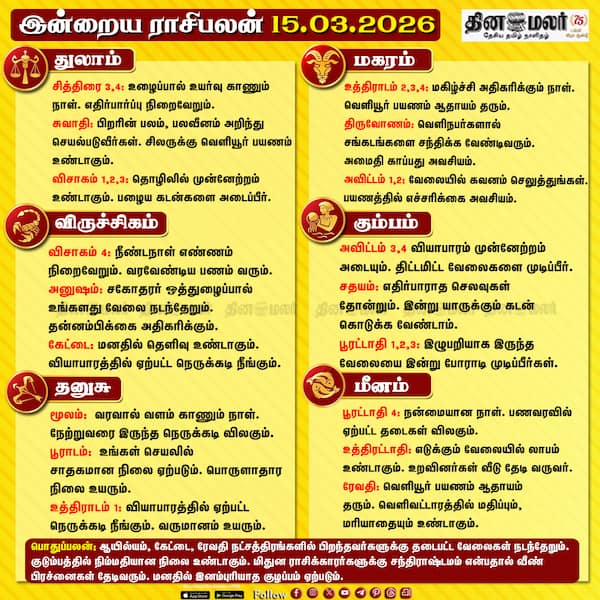 இன்றைய ராசிபலன் (15/03/2026) 