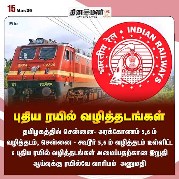 புதிய ரயில் வழித்தடங்கள் 