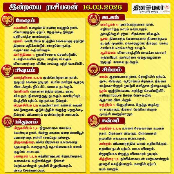 இன்றைய ராசிபலன் (16/03/2026) | 