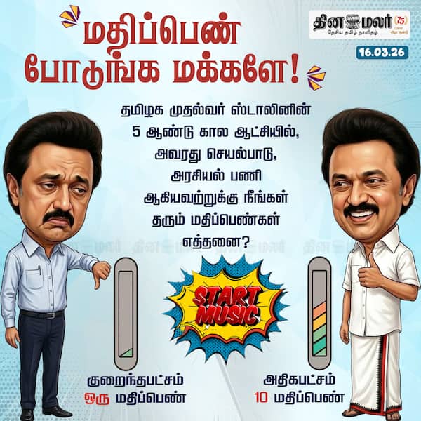 மதிப்பெண் போடுங்க மக்களே! 