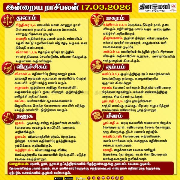 இன்றைய ராசிபலன் (17/03/2026) 