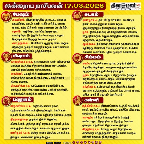 இன்றைய ராசிபலன் (17/03/2026) 