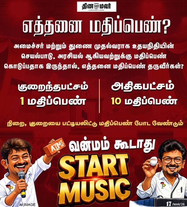 எத்தனை மதிப்பெண்? 