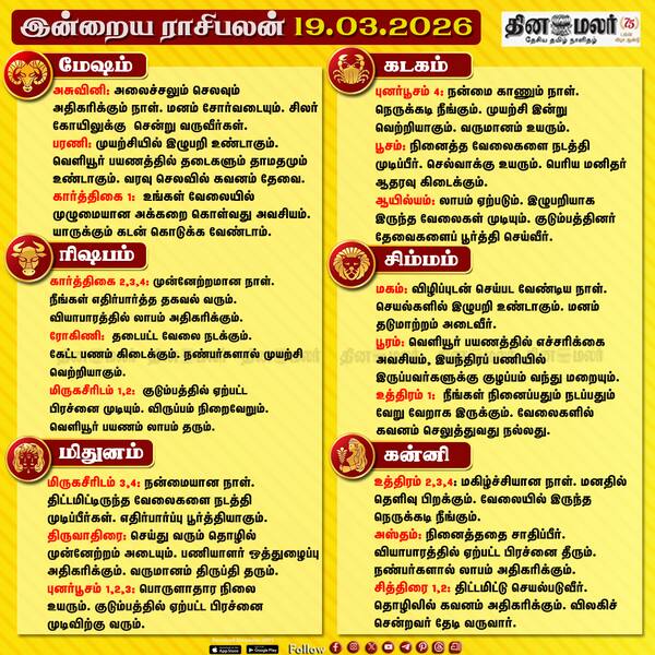 இன்றைய ராசிபலன் (19/03/2026) 