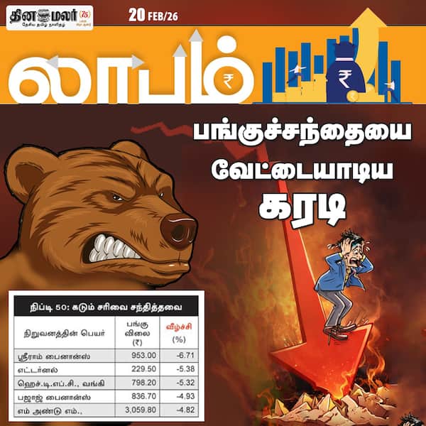 பங்குச்சந்தையை வேட்டையாடிய கரடி 