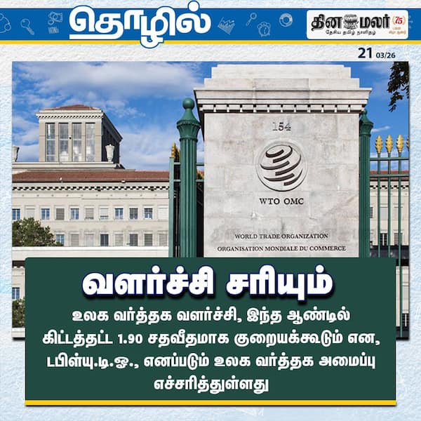 வளர்ச்சி சரியும் 