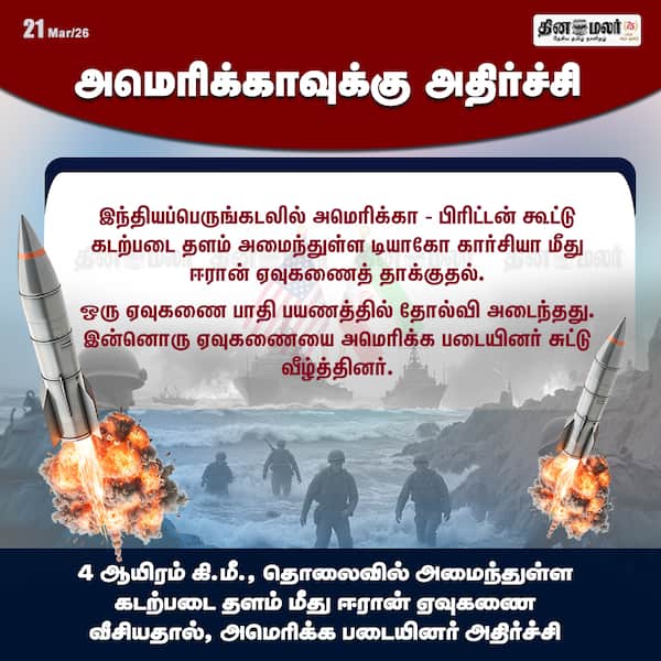 அமெரிக்காவுக்கு அதிர்ச்சி 
