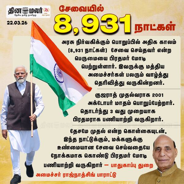 சேவையில் 8931 நாட்கள் 