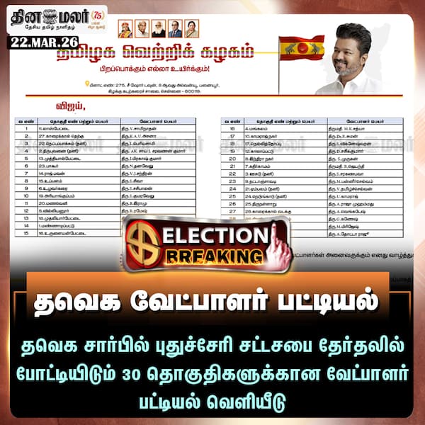 தவெக வேட்பாளர் பட்டியல்