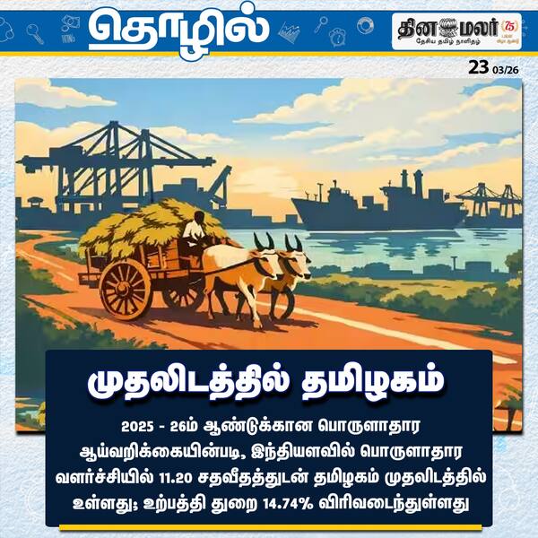 முதலிடத்தில் தமிழகம் 