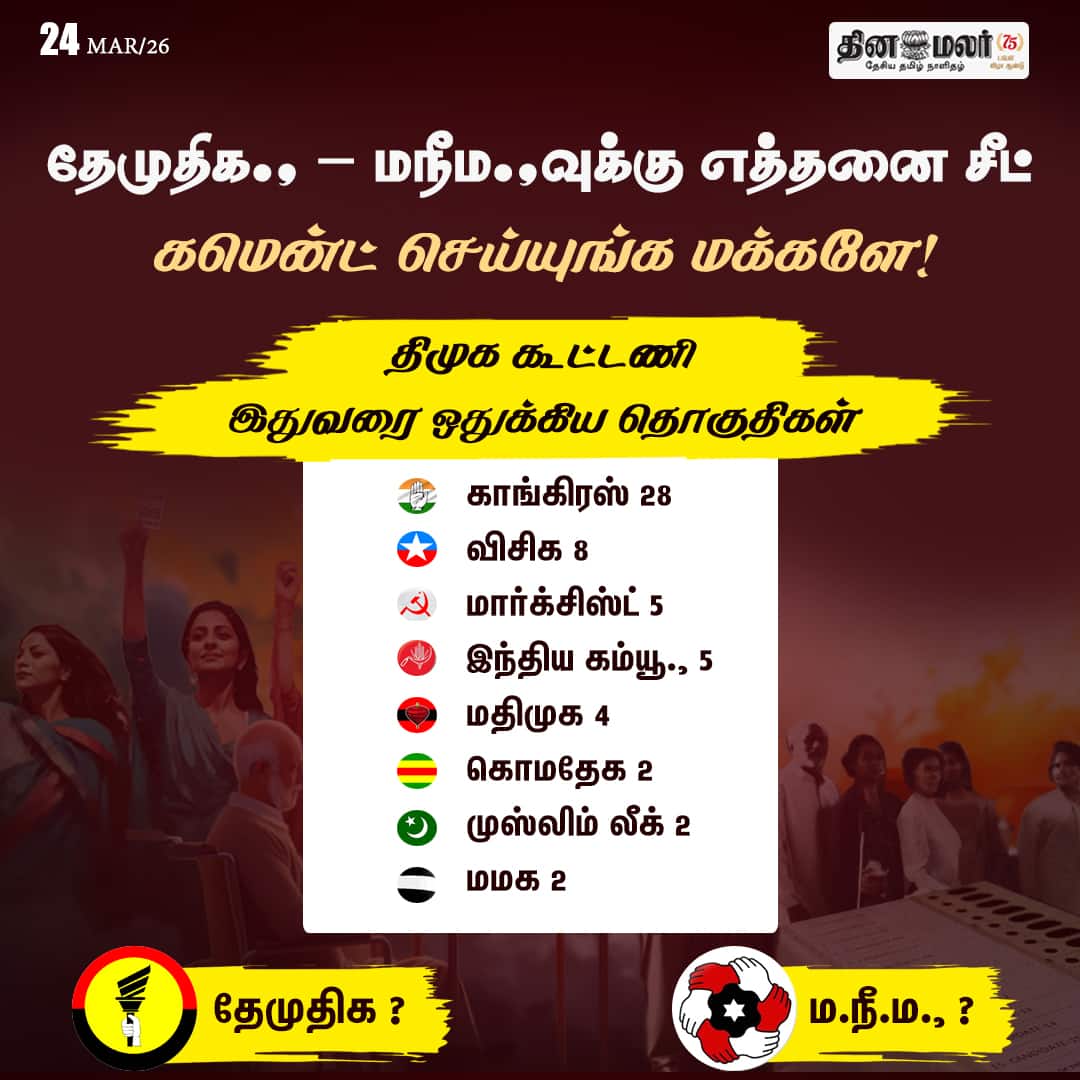 தேமுதிக.-மநீம.வுக்கு எத்தனை சீட் 