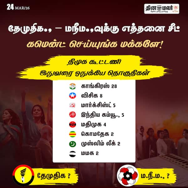 தேமுதிக.-மநீம.வுக்கு எத்தனை சீட் 