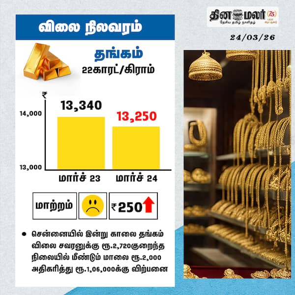 விலை நிலவரம் 