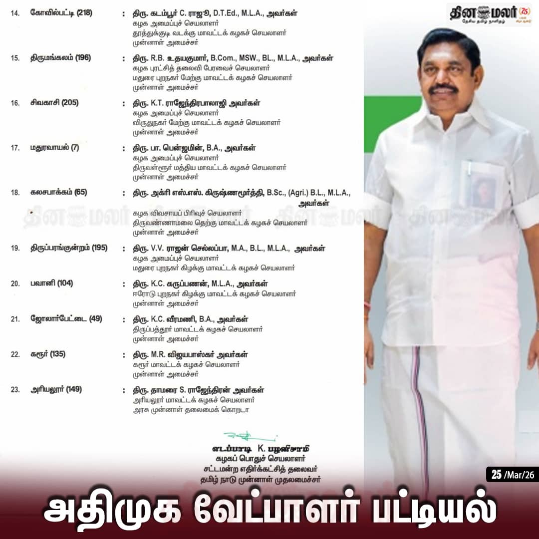 அதிமுக    வேட்பாளர்  பட்டியல் 