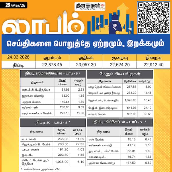 செய்திகளை பொறுத்தே ஏற்றமும் இறக்கமும் 