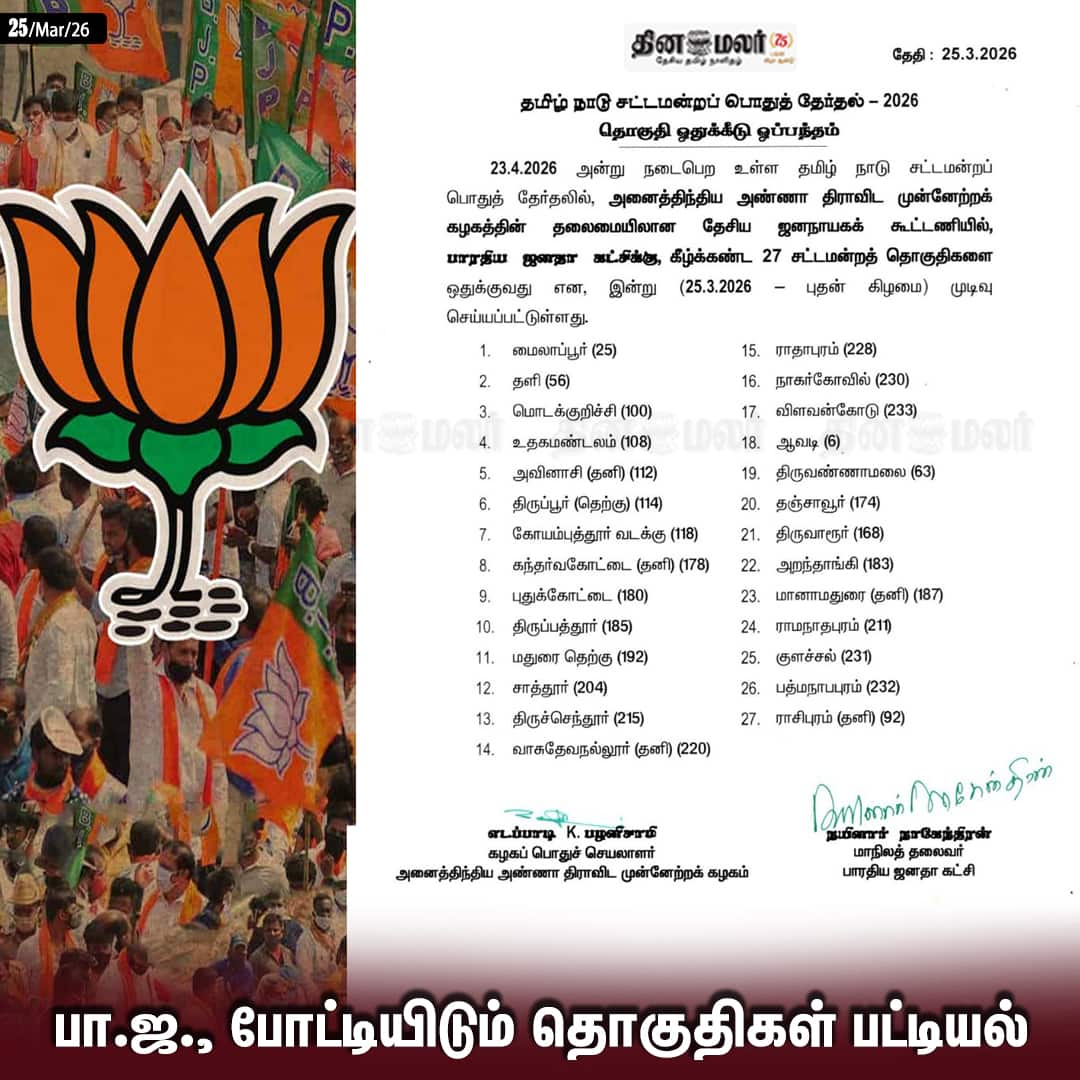 பா.ஜ. போட்டியிடும்  தொகுதிகள் பட்டியல் 