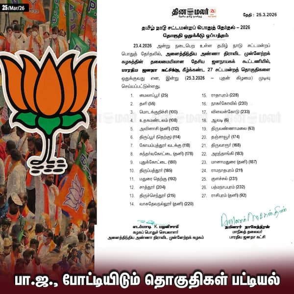 பா.ஜ. போட்டியிடும் தொகுதிகள் பட்டியல் 