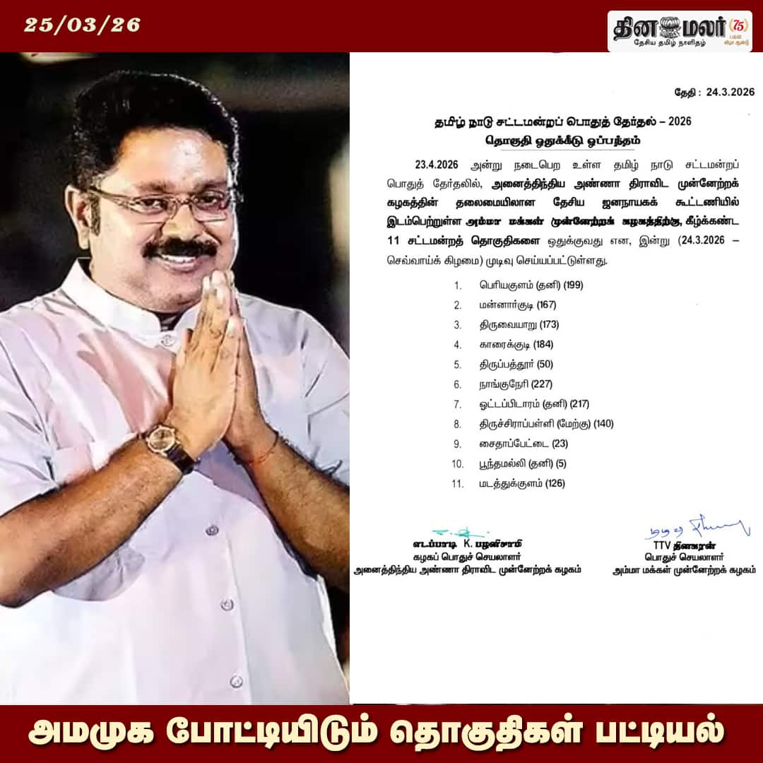 அமமுக போட்டியிடும்  தொகுதிகள் பட்டியல்