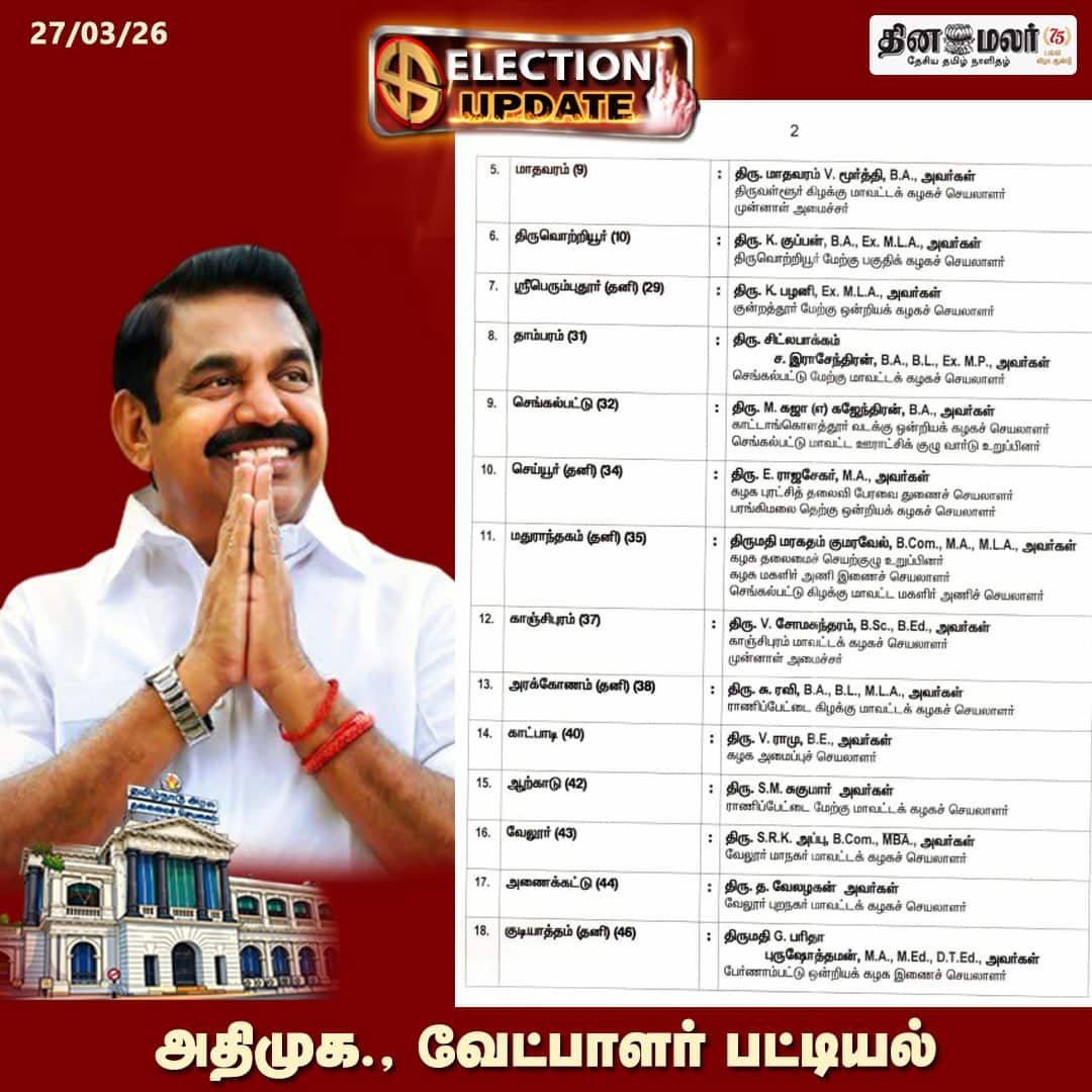 அதிமுக வேட்பாளர் பட்டியல் 2 