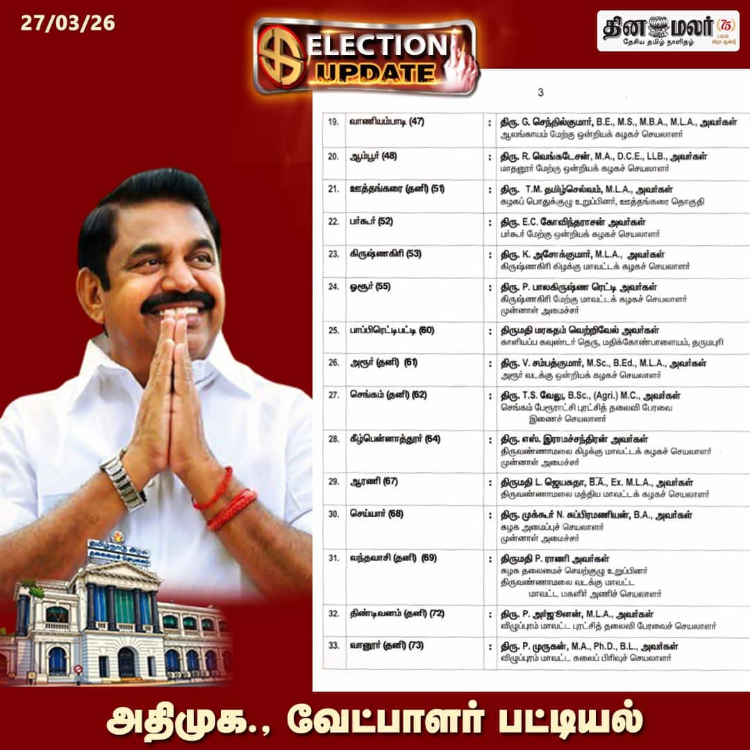 அதிமுக வேட்பாளர் பட்டியல் 3 