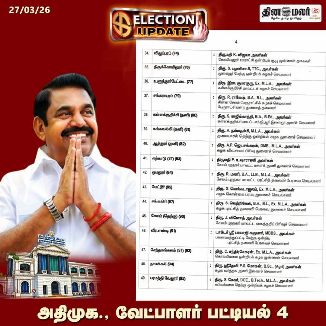 அதிமுக வேட்பாளர் பட்டியல் 4 