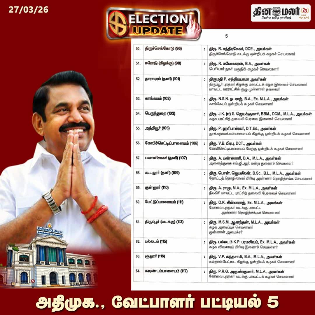 அதிமுக வேட்பாளர் பட்டியல் 5 