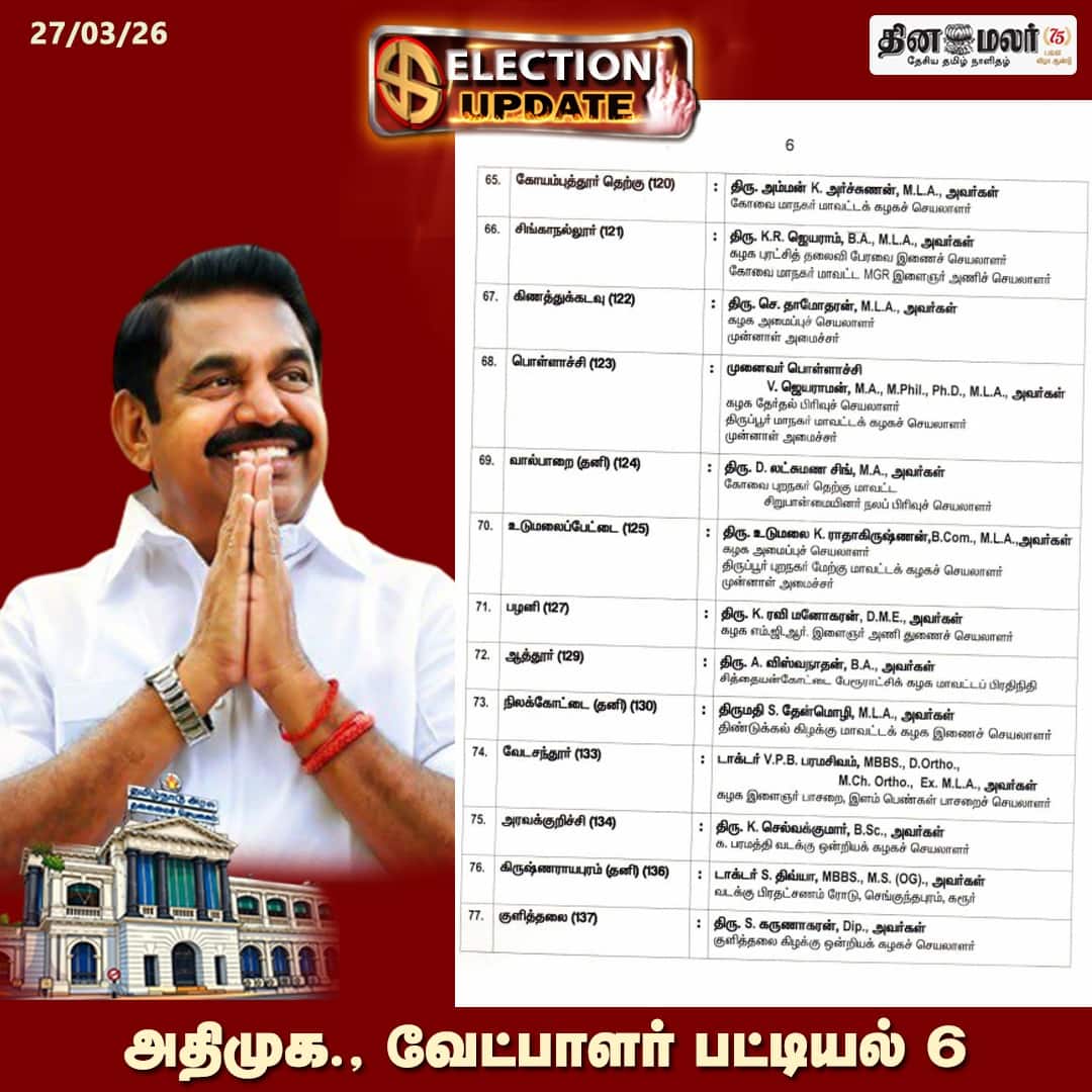 அதிமுக வேட்பாளர் பட்டியல் 6 