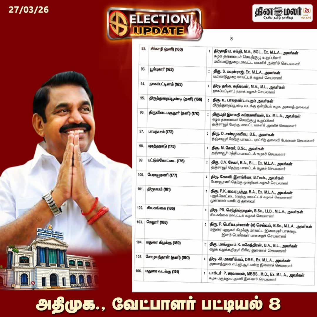 அதிமுக வேட்பாளர் பட்டியல் 8 