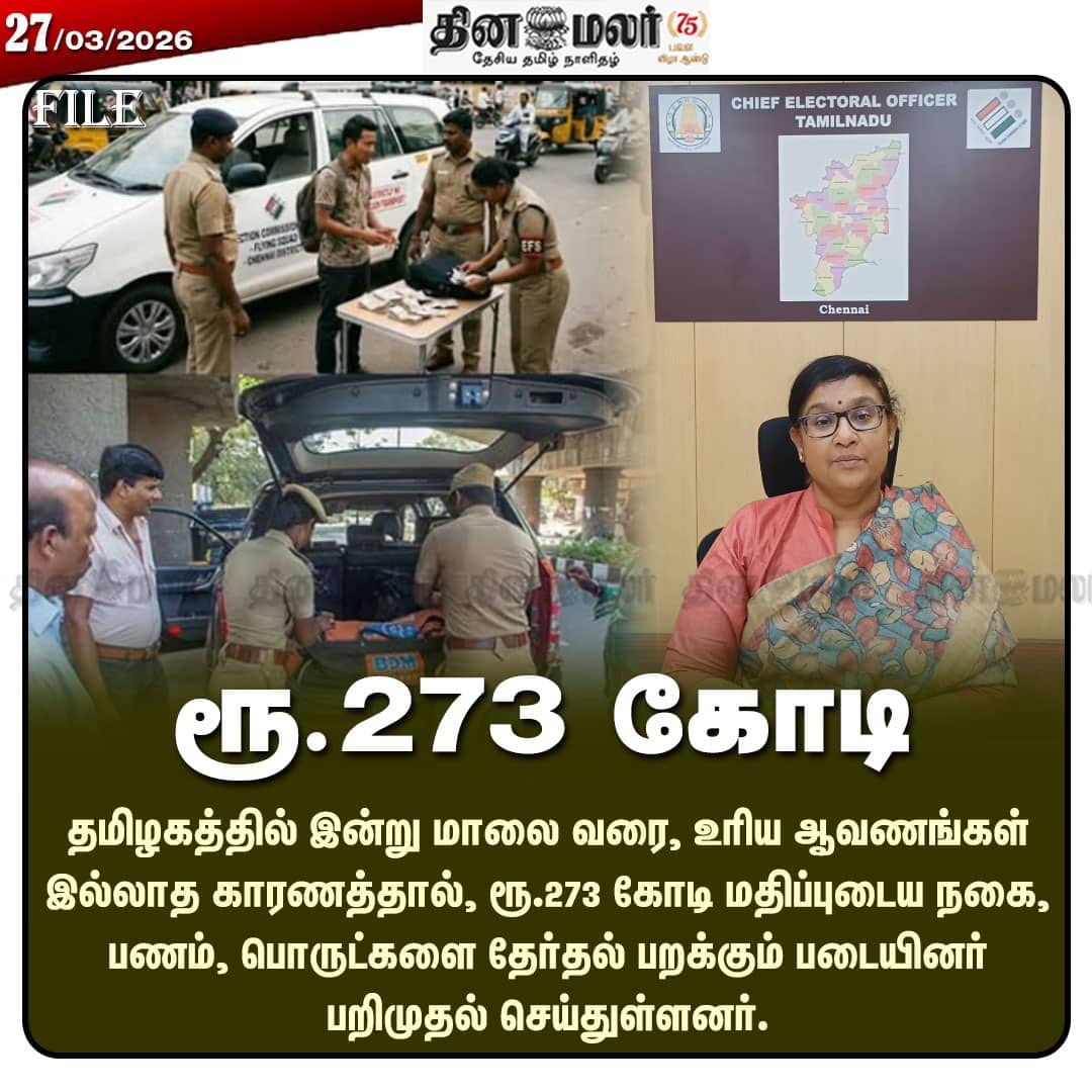 ரூ.273 கோடி