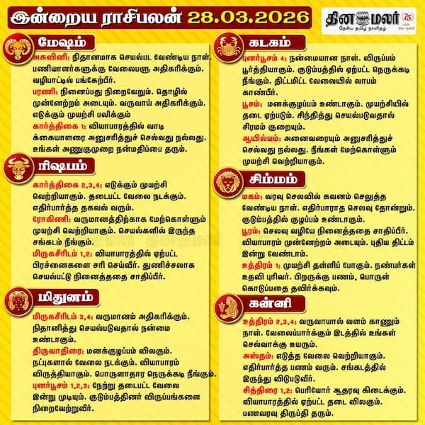இன்றைய ராசிபலன் (28/03/2026)