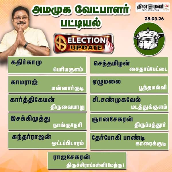 அமமுக வேட்பாளர் பட்டியல் 