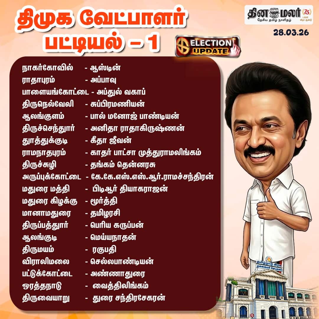 திமுக வேட்பாளர் பட்டியல் - 1  