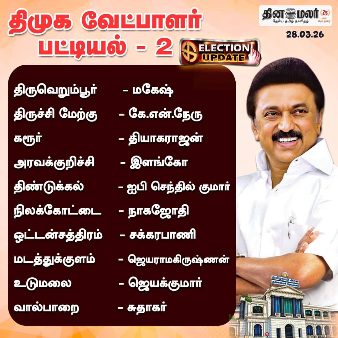 திமுக வேட்பாளர் பட்டியல் -2  