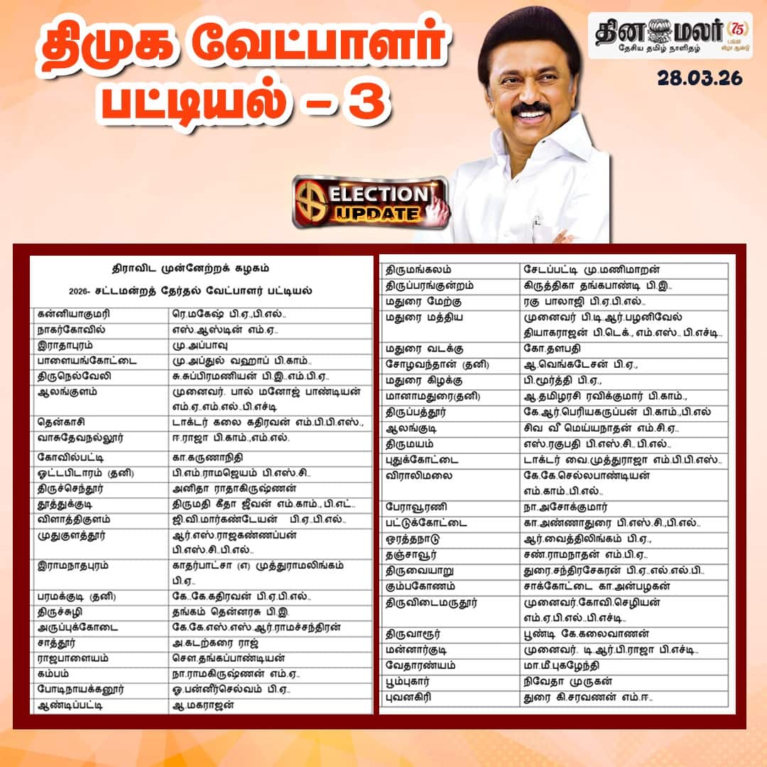 திமுக வேட்பாளர் பட்டியல் - 3  
