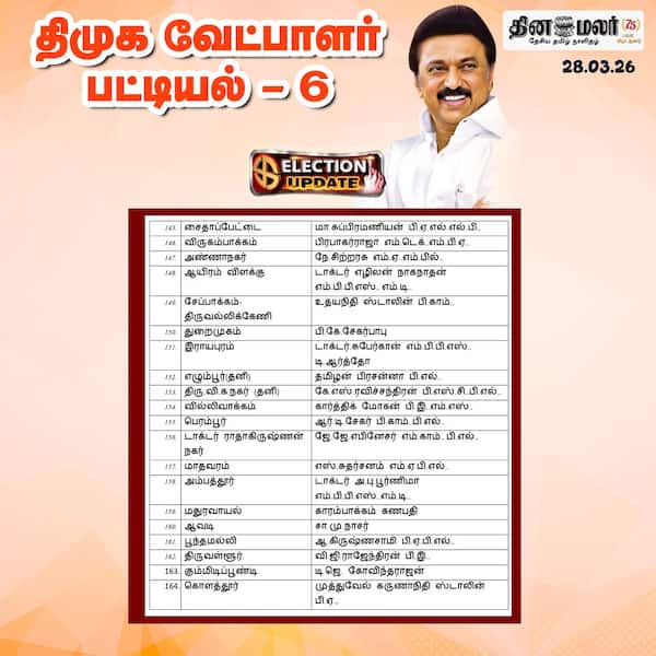 திமுக வேட்பாளர் பட்டியல் -6 