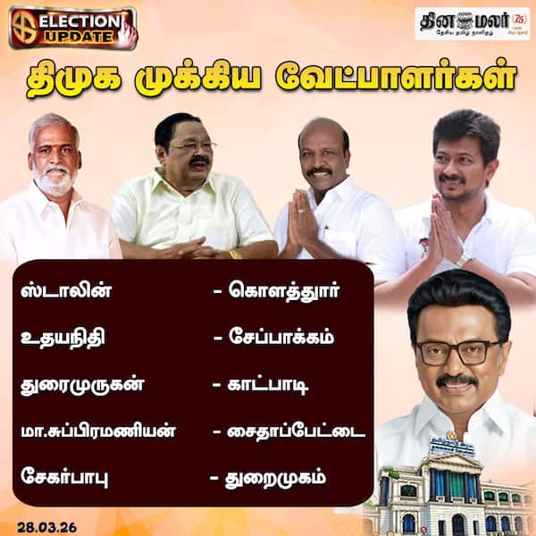 திமுக முக்கிய வேட்பாளர்கள் 