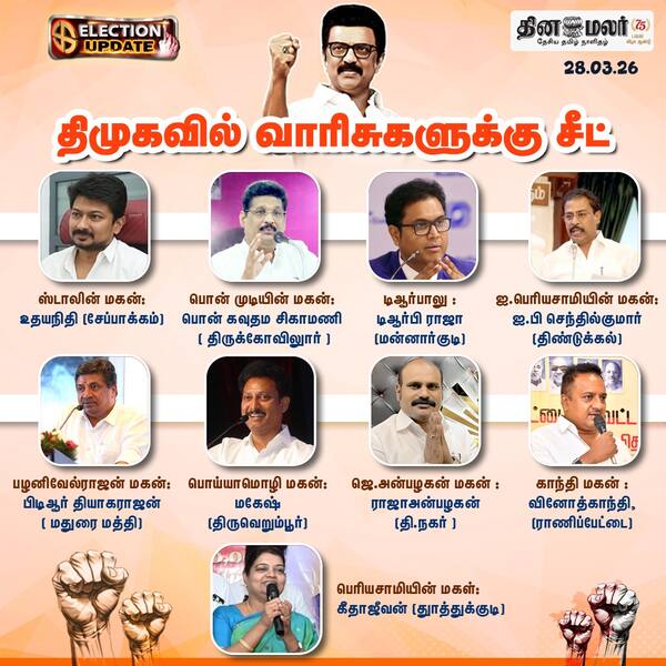 திமுகவில் வாரிசுகளுக்கு சீட் 