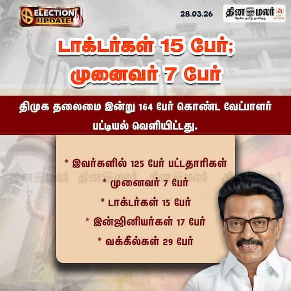 டாக்டர்கள் 15 பேர்; முனைவர் 7 பேர் 