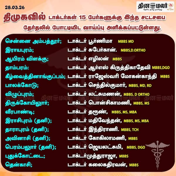 திமுகவில் டாக்டர்கள் 