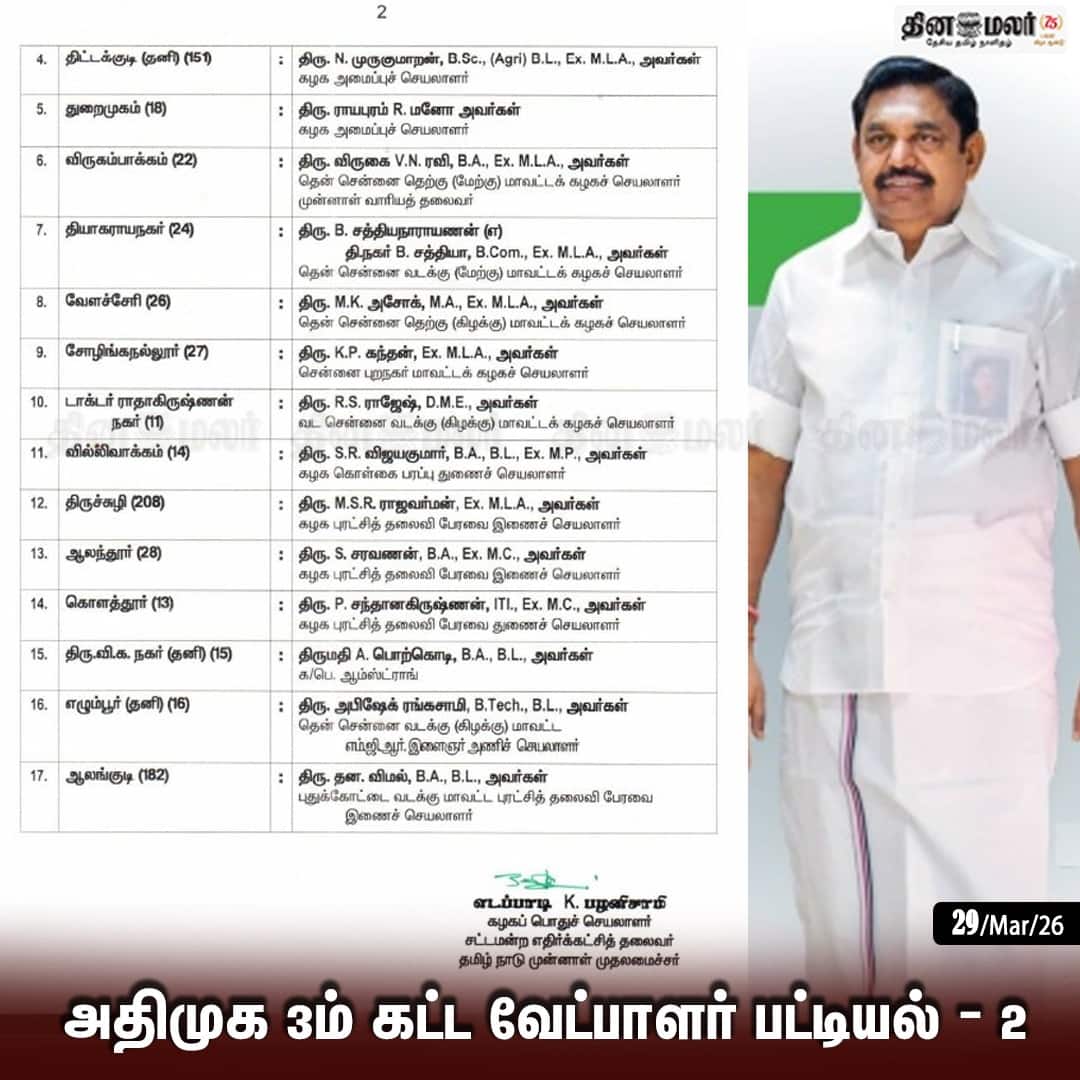  அதிமுக 3ம் கட்ட வேட்பாளர் பட்டியல் வெளியீடு 