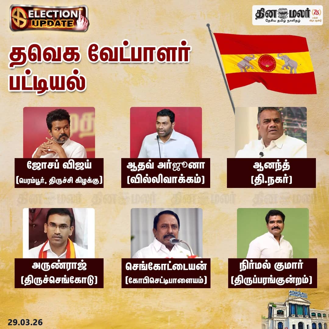 தவெக வேட்பாளர் பட்டியல்