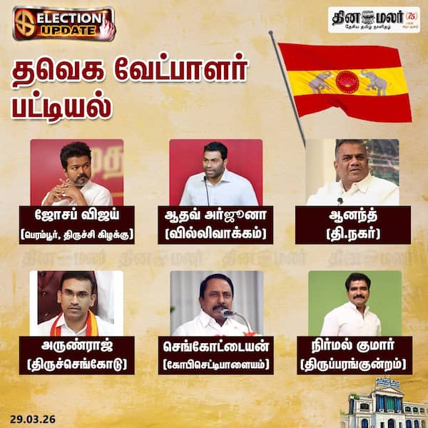 தவெக வேட்பாளர் பட்டியல்