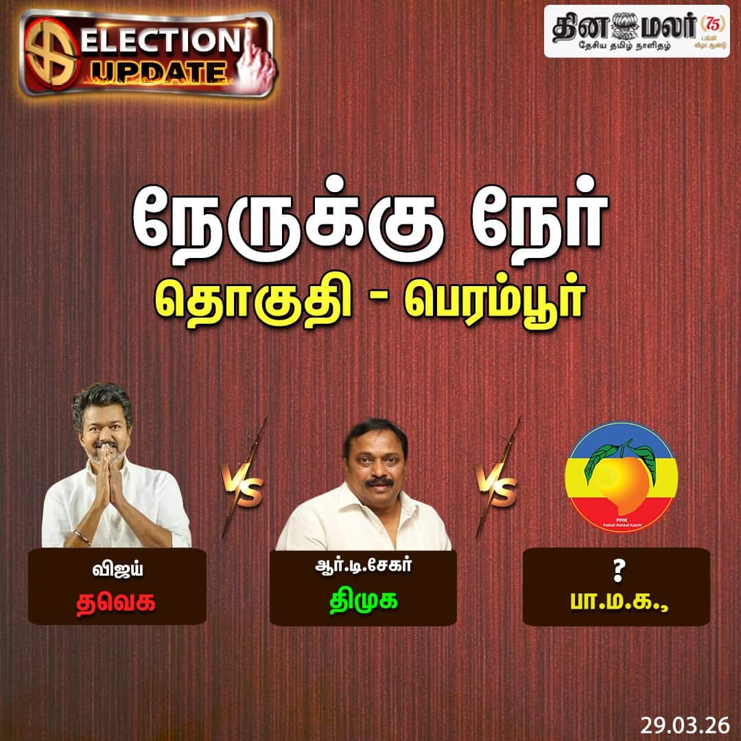   நேருக்கு    நேர் 