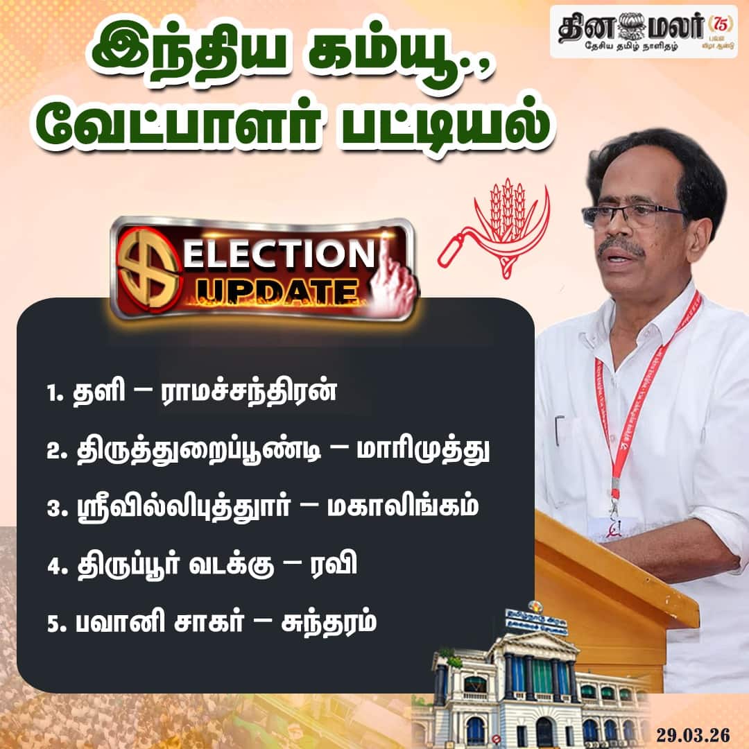 இந்திய கம்யூ. வேட்பாளர் பட்டியல்  